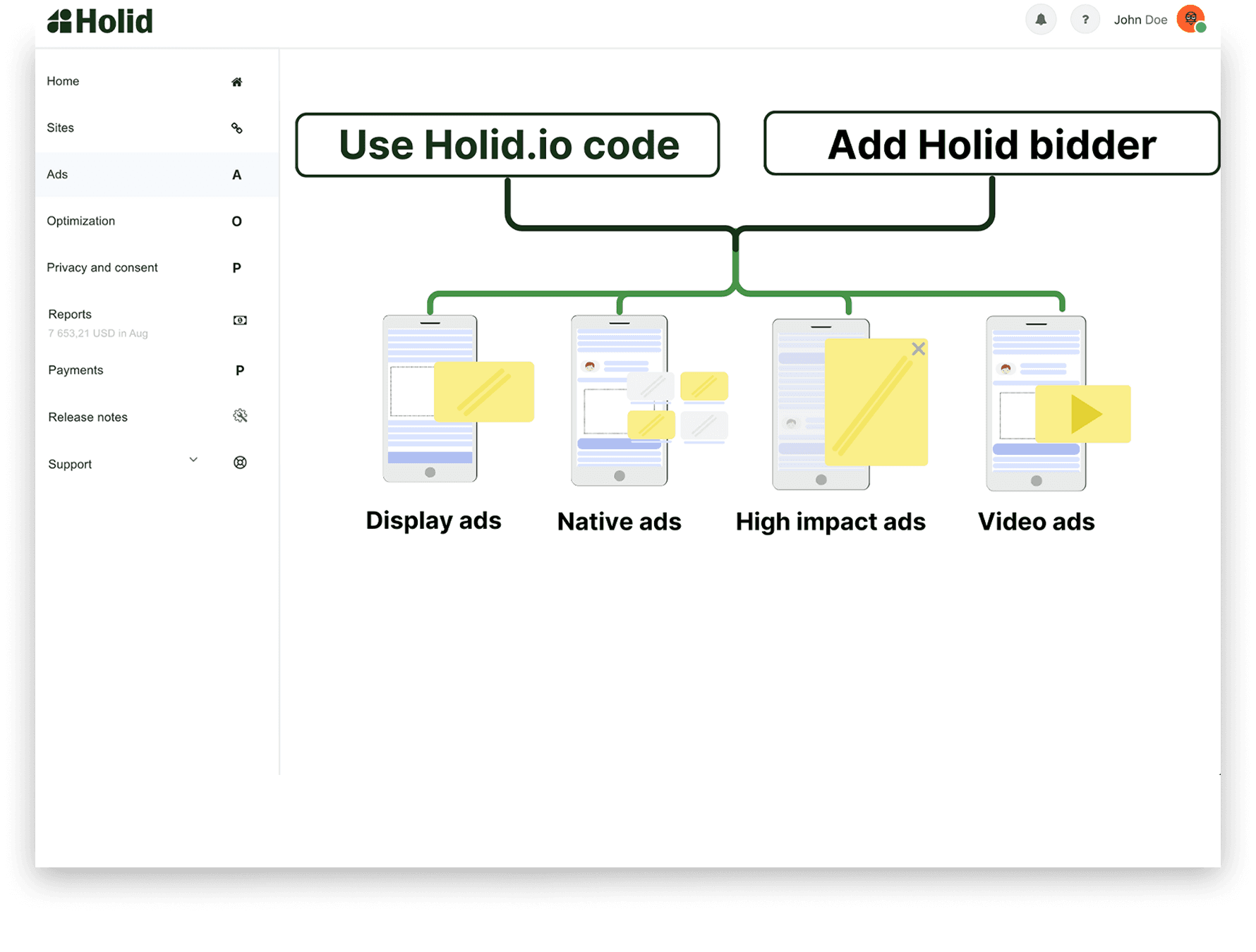 Flourish with full or incremental ad setups